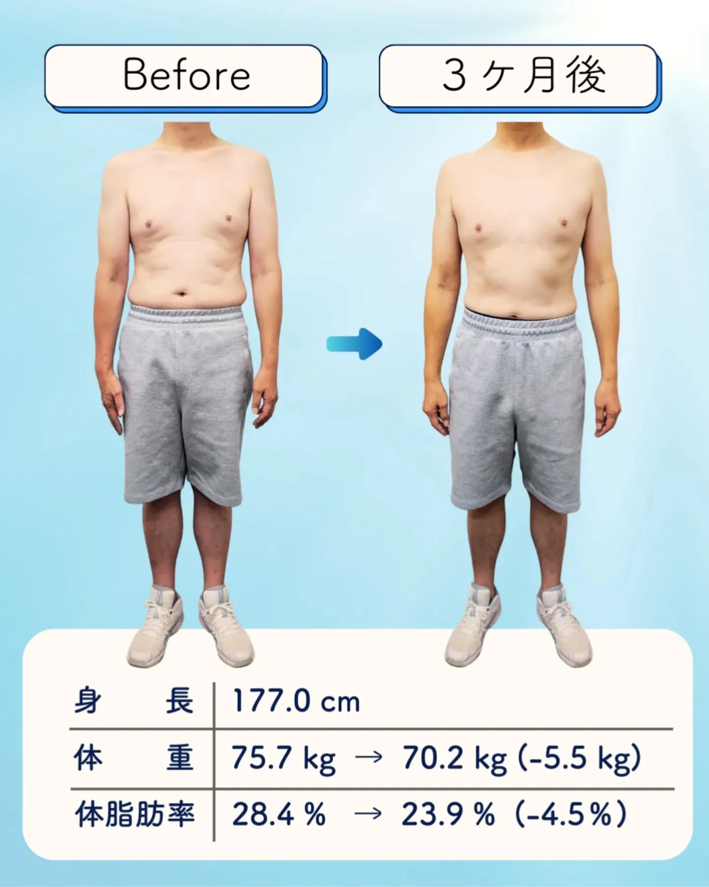 大分市のFOLLOWパーソナルジムです🌞