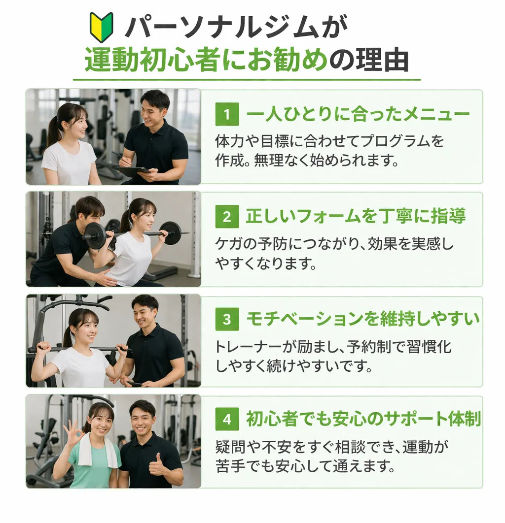 パーソナルジムでダイエットや初心者にお勧めの体の使い方を大分県大分市で学ぶ方法