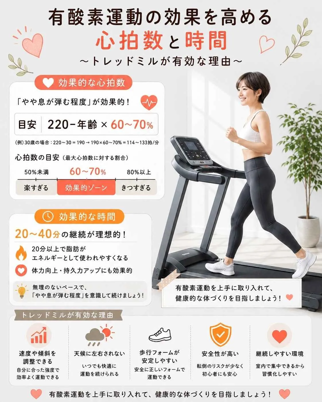有酸素運動を効果的な時間と心拍数で続ける秘訣と水分補給のポイント
